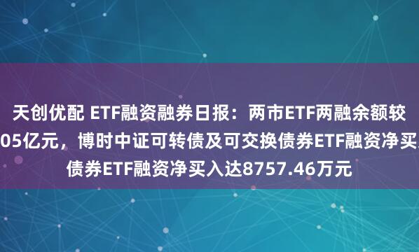 天创优配 ETF融资融券日报：两市ETF两融余额较前一交易日减少2.05亿元，博时中证可转债及可交换债券ETF融资净买入达8757.46万元
