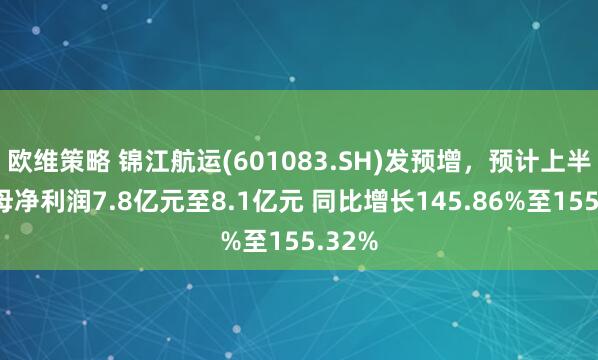 欧维策略 锦江航运(601083.SH)发预增，预计上半年归母净利润7.8亿元至8.1亿元 同比增长145.86%至155.32%